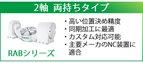 トルクモータロータリーテーブルの2軸両持ちタイプ