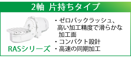 トルクモータロータリーテーブルの2軸片持ちタイプ